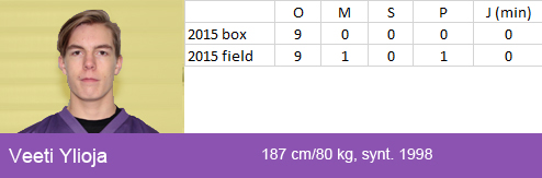 Veeti Ylioja Lahti Box lacrosse Box Monkeys